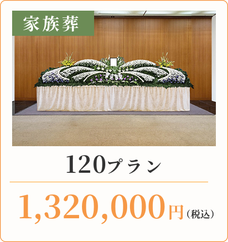 120プラン