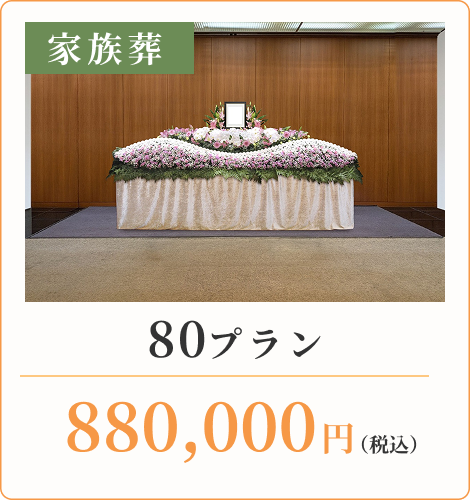 80プラン